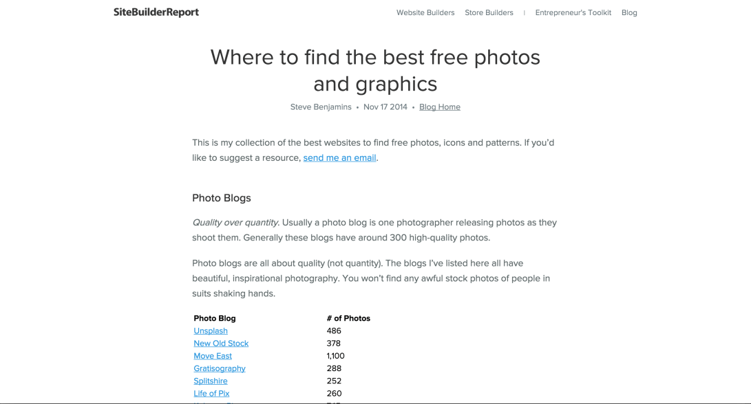 Screen Shot 2015-12-21 at 10.27.31 PM